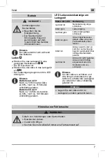 Предварительный просмотр 7 страницы MTD K 17 Original Operating Instructions