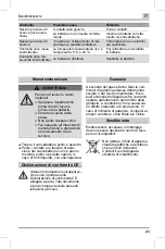 Предварительный просмотр 23 страницы MTD K 17 Original Operating Instructions