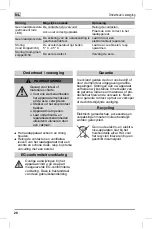 Предварительный просмотр 28 страницы MTD K 17 Original Operating Instructions