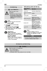 Предварительный просмотр 32 страницы MTD K 17 Original Operating Instructions