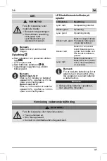 Предварительный просмотр 37 страницы MTD K 17 Original Operating Instructions