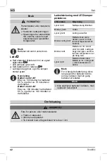 Предварительный просмотр 42 страницы MTD K 17 Original Operating Instructions