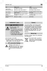 Предварительный просмотр 43 страницы MTD K 17 Original Operating Instructions