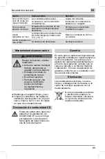 Предварительный просмотр 53 страницы MTD K 17 Original Operating Instructions