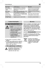 Предварительный просмотр 63 страницы MTD K 17 Original Operating Instructions