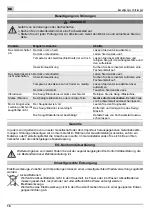 Preview for 16 page of MTD L 17 Original Operating Instructions