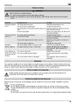 Preview for 25 page of MTD L 17 Original Operating Instructions