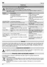 Preview for 34 page of MTD L 17 Original Operating Instructions