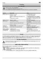 Preview for 79 page of MTD L 17 Original Operating Instructions