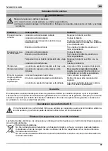 Preview for 97 page of MTD L 17 Original Operating Instructions