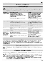 Preview for 133 page of MTD L 17 Original Operating Instructions