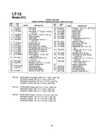 Предварительный просмотр 27 страницы MTD LT13 673 Owner'S Manual