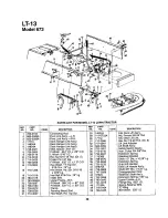 Предварительный просмотр 28 страницы MTD LT13 673 Owner'S Manual