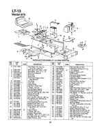 Предварительный просмотр 29 страницы MTD LT13 673 Owner'S Manual