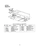 Предварительный просмотр 30 страницы MTD LT13 673 Owner'S Manual