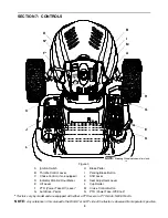 Предварительный просмотр 8 страницы MTD M3800S-BN Operator'S Manual