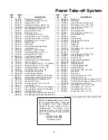 Предварительный просмотр 37 страницы MTD M3800S-BN Operator'S Manual