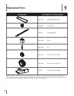 Предварительный просмотр 28 страницы MTD Mini-Rider Operator'S Manual