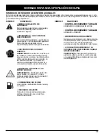 Preview for 49 page of MTD MP425 Operator'S Manual