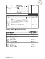 Preview for 16 page of MTD MTD-ERV 350 Installation & Operating Manual