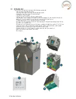 Preview for 22 page of MTD MTD-ERV 350 Installation & Operating Manual