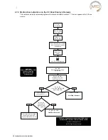 Preview for 42 page of MTD MTD-ERV 350 Installation & Operating Manual