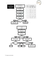 Preview for 44 page of MTD MTD-ERV 350 Installation & Operating Manual