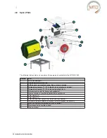 Preview for 48 page of MTD MTD-ERV 350 Installation & Operating Manual