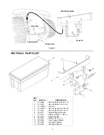 Предварительный просмотр 3 страницы MTD OEM-190-604 Operator'S Manual