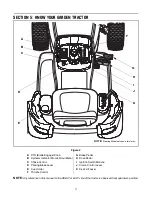 Предварительный просмотр 11 страницы MTD P805K Operator'S Manual