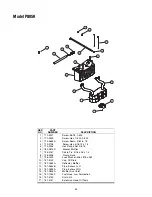 Предварительный просмотр 35 страницы MTD P805K Operator'S Manual