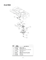 Предварительный просмотр 44 страницы MTD P805K Operator'S Manual