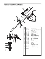 Preview for 2 page of MTD PPN 41ADY70G000 Parts List