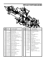 MTD PPN 41BD-280G500 Parts List preview