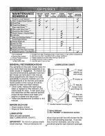 Preview for 14 page of MTD PR600N21RH Operator'S Manual