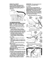 Preview for 7 page of MTD PR600Y21RHP Operator'S Manual