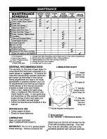 Предварительный просмотр 16 страницы MTD PR600Y21RHP Operator'S Manual