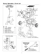 Preview for 2 page of MTD PRO HWE 80 Parts List And Instructions Manual