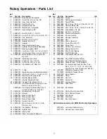 Preview for 3 page of MTD PRO HWE 80 Parts List And Instructions Manual