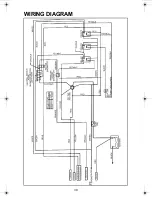 Preview for 30 page of MTD PRO MMZ 2254 Operator'S And Service Manual