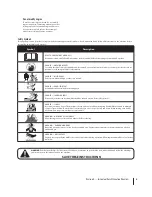 Предварительный просмотр 5 страницы MTD Procut 700 series Operator'S Manual