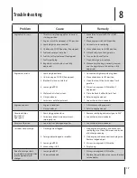 Preview for 17 page of MTD Rover CSV 060 Operator'S Manual