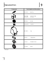 Preview for 18 page of MTD Rover CSV 060 Operator'S Manual