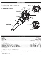 Предварительный просмотр 5 страницы MTD Rover R2MB Operator'S Manual