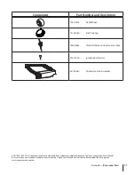 Предварительный просмотр 31 страницы MTD Rover Rancher 1742 Operator'S Manual