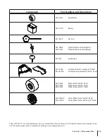 Предварительный просмотр 35 страницы MTD RZT SERIES TRACTOR Operator'S Manual