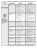 Предварительный просмотр 29 страницы MTD Series 080 Operator'S Manual