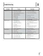 Preview for 13 page of MTD Series 200 Operator'S Manual