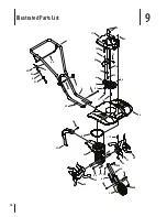 Предварительный просмотр 18 страницы MTD Series 250 Operator'S Manual