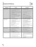 Предварительный просмотр 34 страницы MTD Series 250 Operator'S Manual